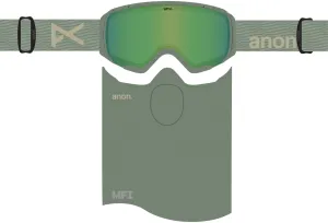 Anon WM1 Goggles