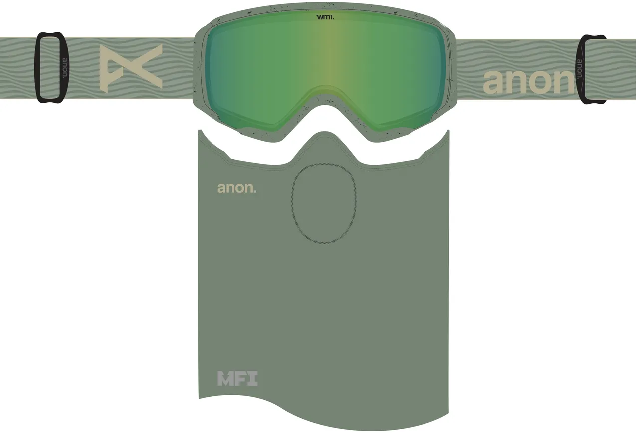 Anon WM1 Goggles