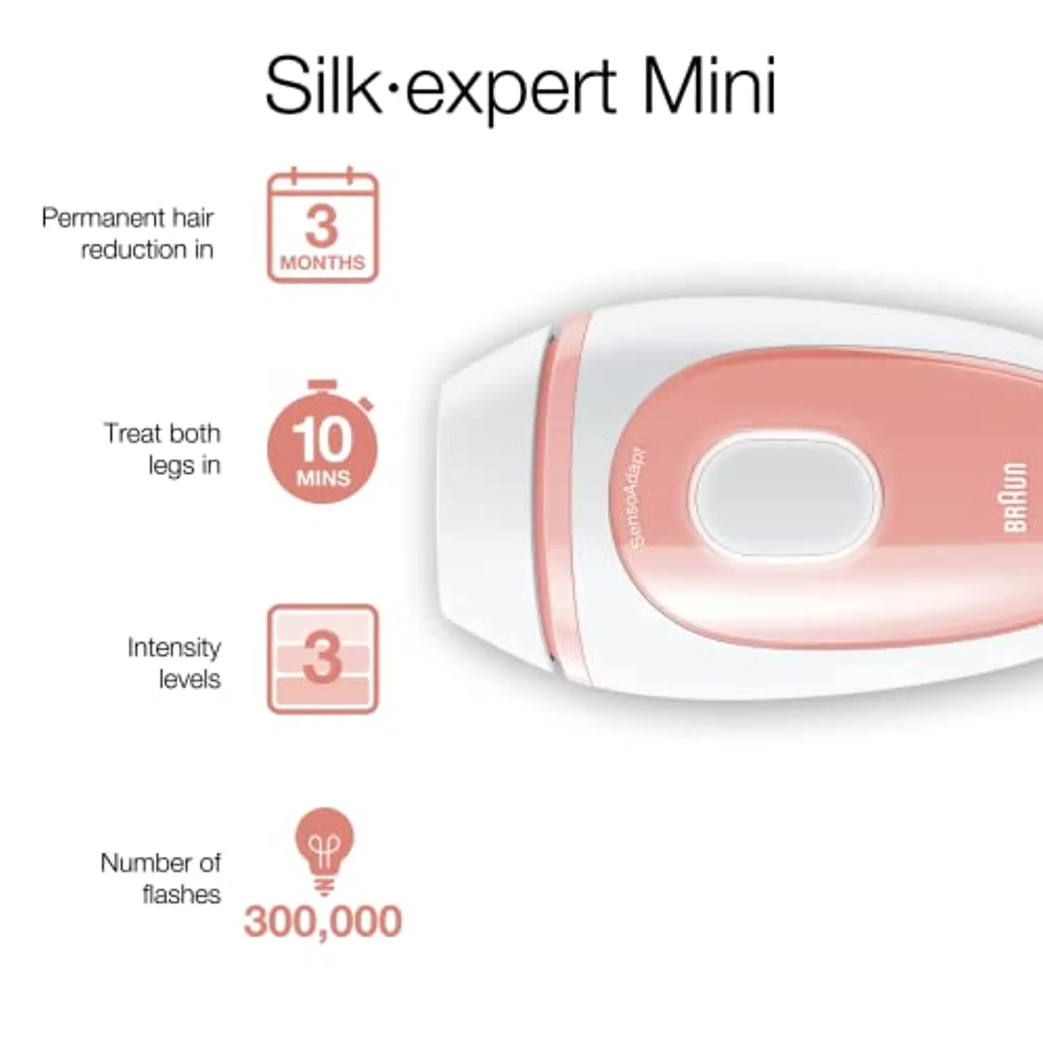 Braun IPL Hair Removal for Women and Men, Silk Expert Mini PL1014 with Venus Razor, FDA Cleared, Permanent Reduction in Hair Regrowth for Body & Face, Corded (Packaging May Vary)