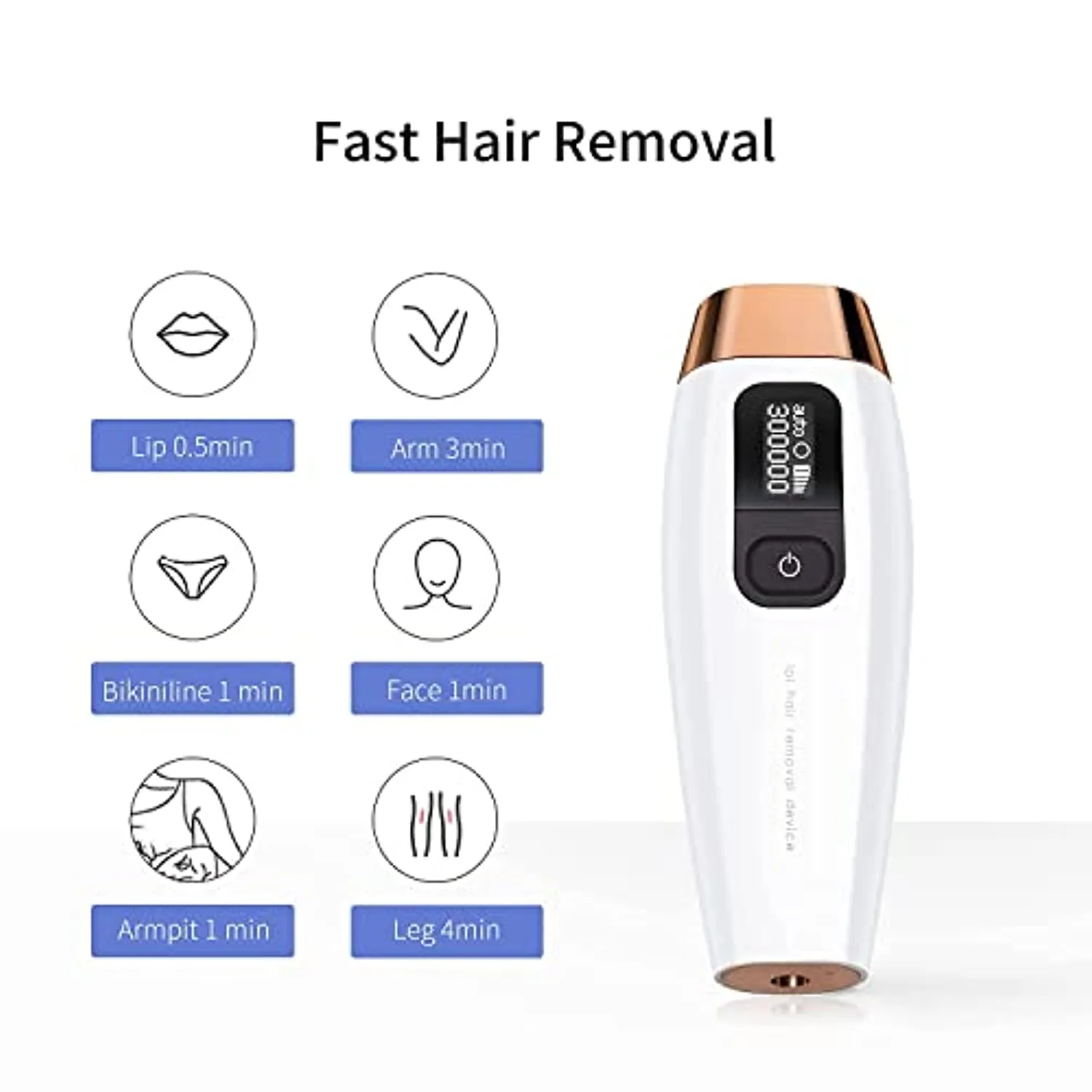 COSBEAUTY IPL Hair Removal for Women, At-Home Permanent Hair Removal Device Painless Hair Remover for Armpits Back Legs Arms Bikini Line and Facial Hair Removal (White)