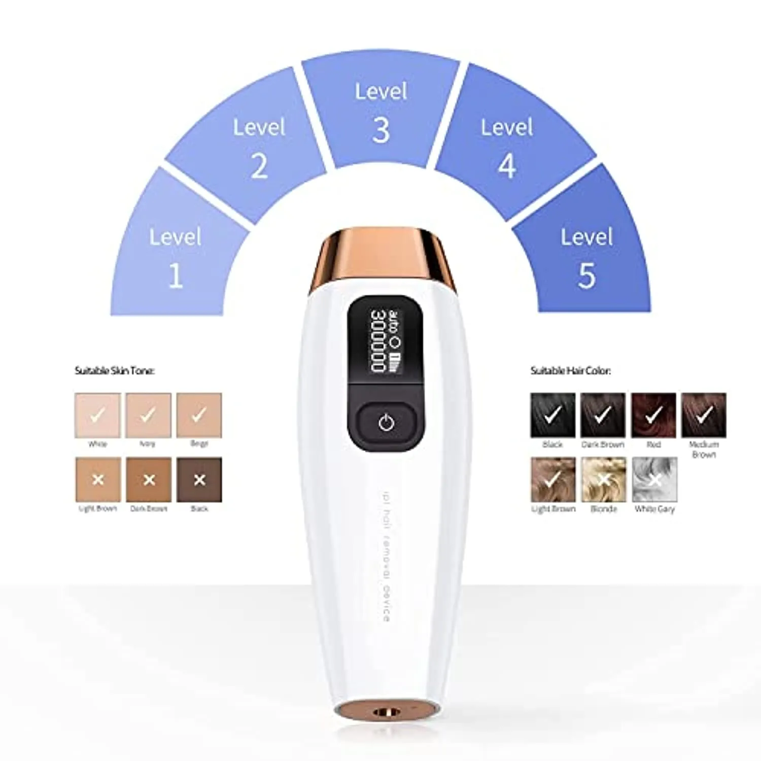 COSBEAUTY IPL Hair Removal for Women, At-Home Permanent Hair Removal Device Painless Hair Remover for Armpits Back Legs Arms Bikini Line and Facial Hair Removal (White)