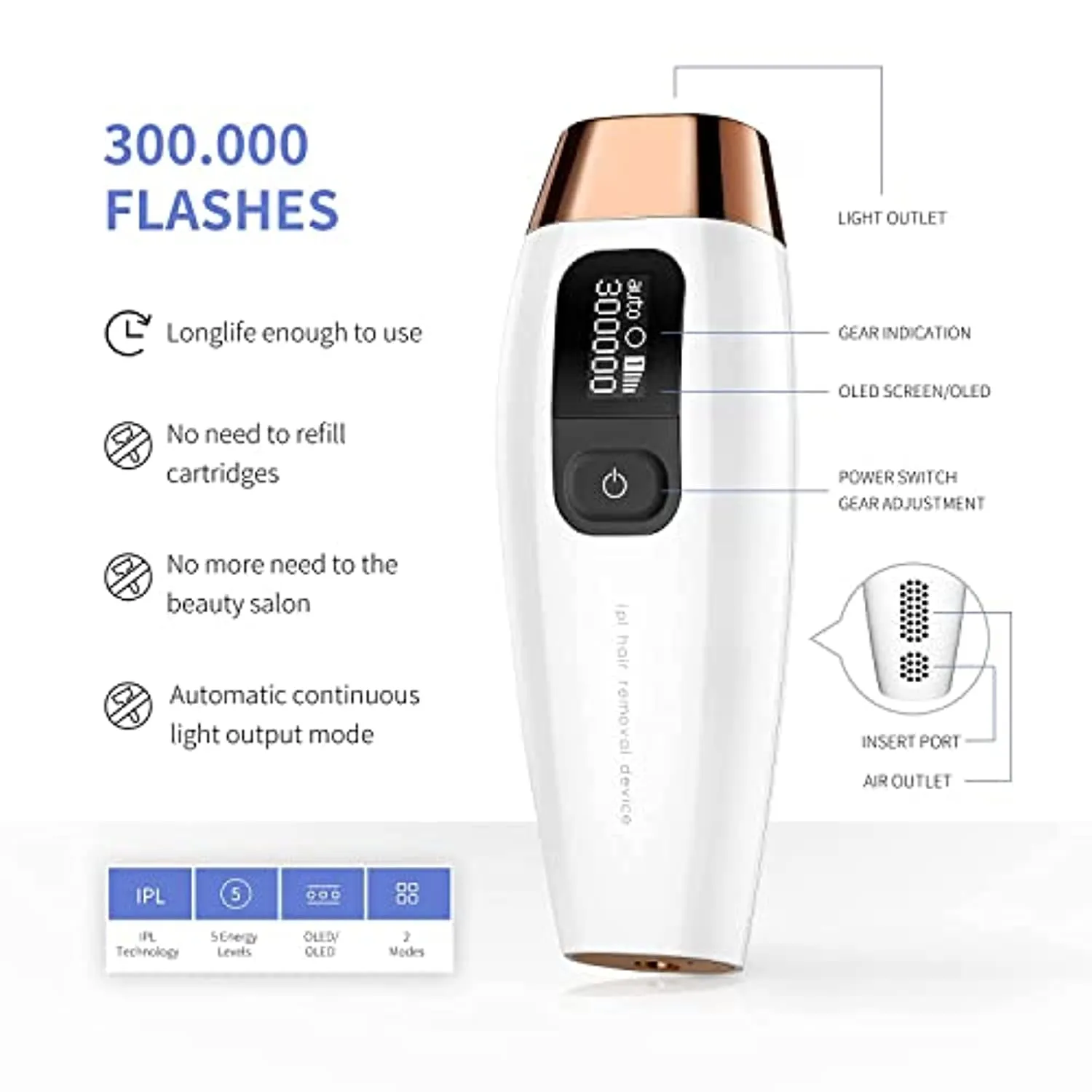 COSBEAUTY IPL Hair Removal for Women, At-Home Permanent Hair Removal Device Painless Hair Remover for Armpits Back Legs Arms Bikini Line and Facial Hair Removal (White)