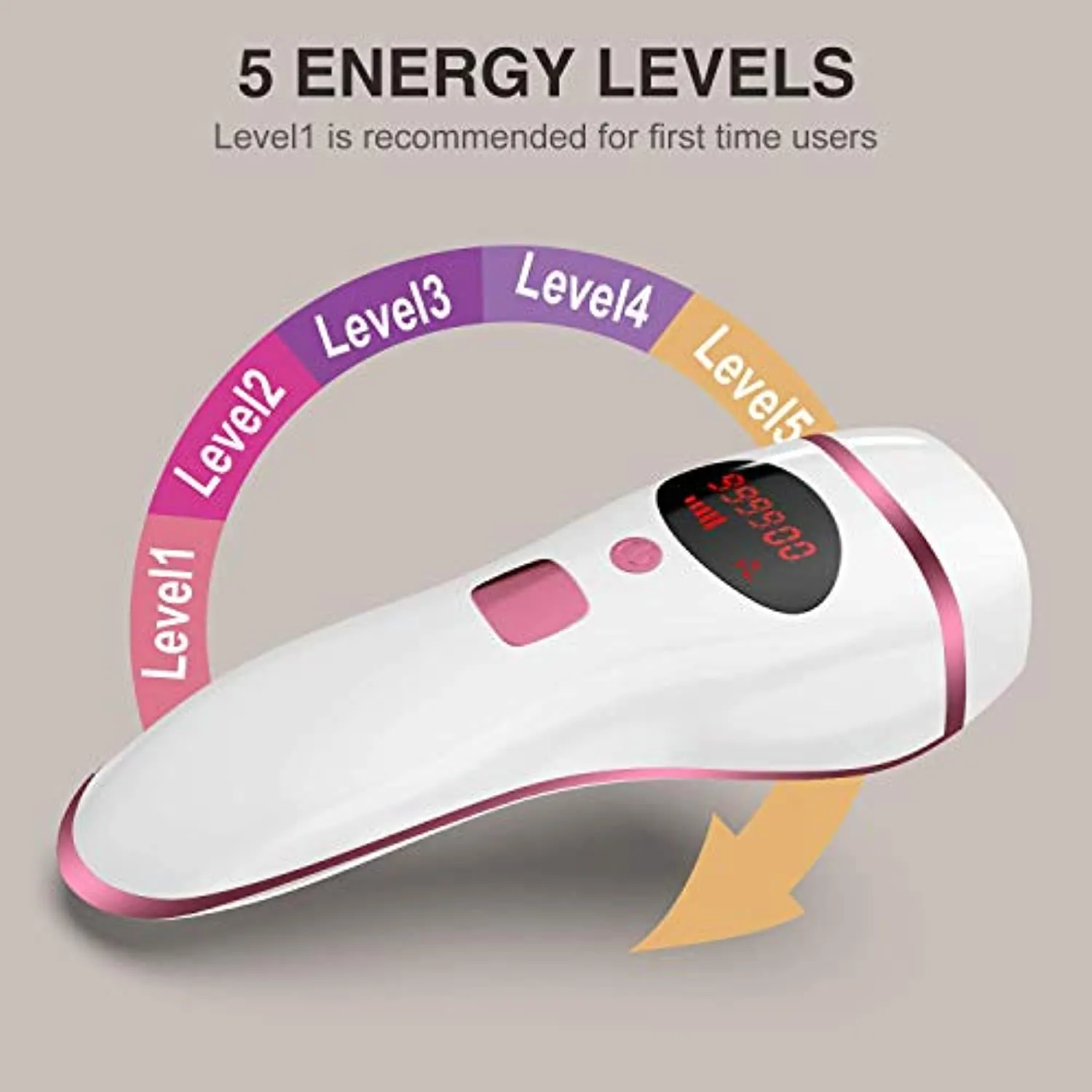 Laser Hair Removal IPL Hair Removal for Women and men Permanent Painless At-Home Device Upgraded to 999,900 Flashes for Face Armpits Legs Arms Bikini Line