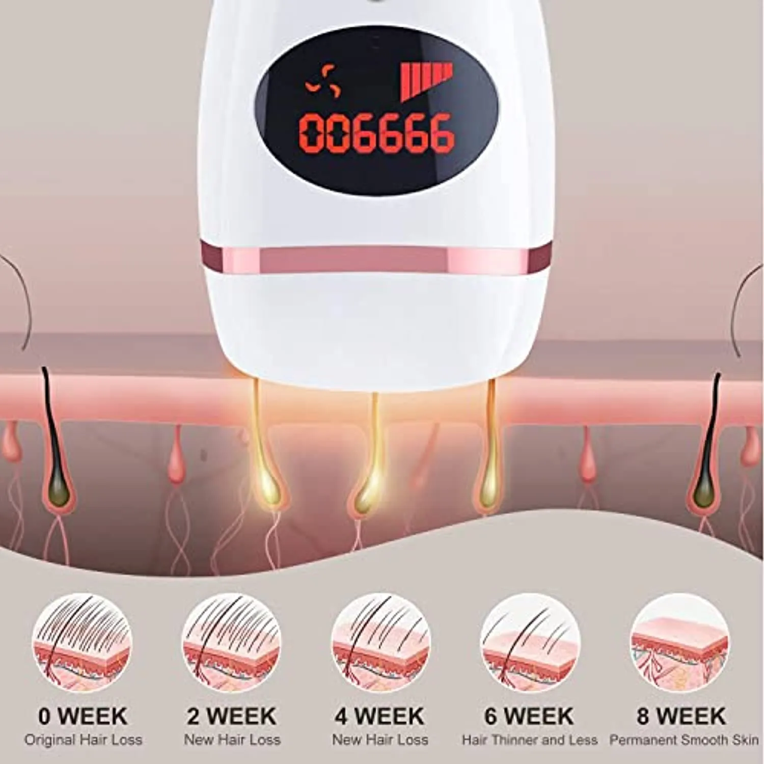 Laser Hair Removal IPL Hair Removal for Women and men Permanent Painless At-Home Device Upgraded to 999,900 Flashes for Face Armpits Legs Arms Bikini Line