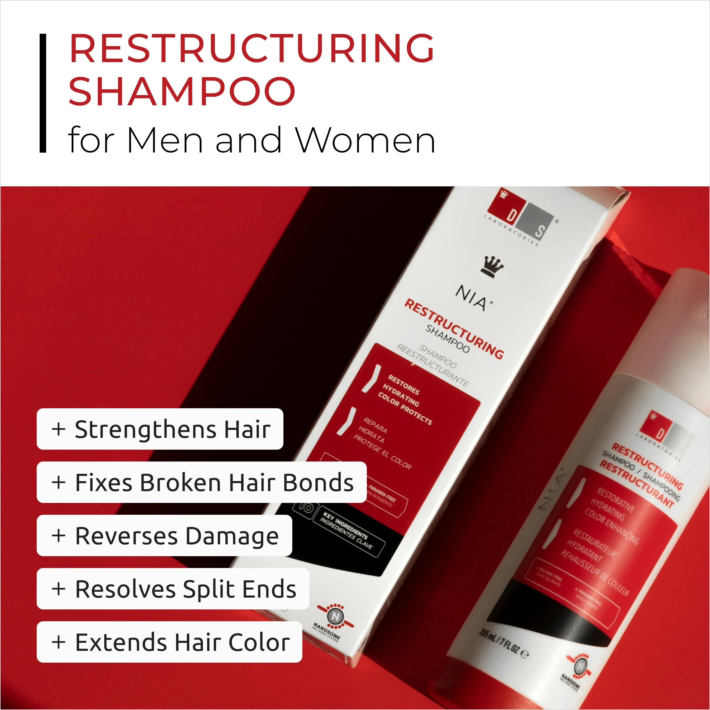 NIA 2 Pack Bundle | Hair Restructuring Shampoo