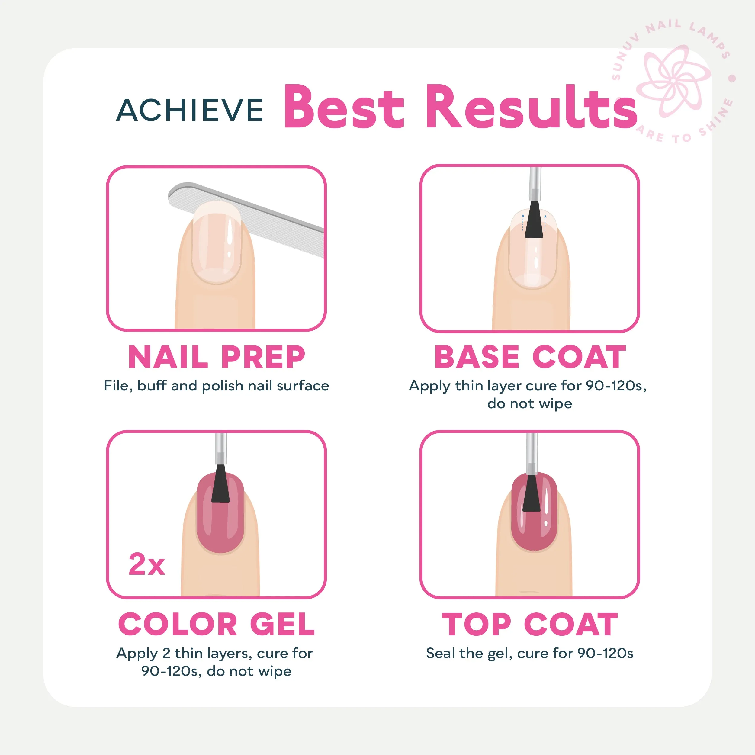 SUN1 All-in-One Manicure Set