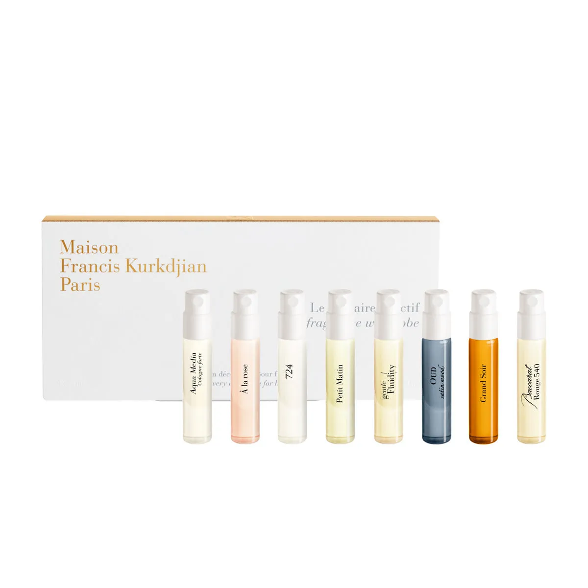 The Mini Fragrance Wardrobe For Her